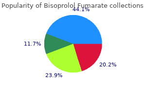 order bisoprolol 10 mg on-line
