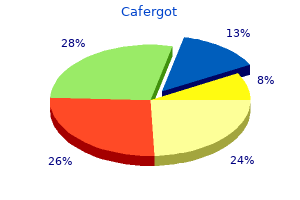 order cafergot 100mg overnight delivery