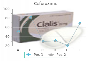 buy cefuroxime once a day