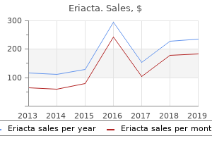 purchase generic eriacta on line