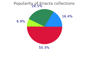 order eriacta with mastercard