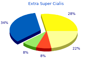 discount extra super cialis 100 mg with amex