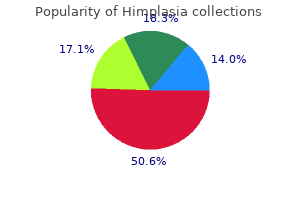 safe 30caps himplasia