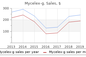 buy discount mycelex-g online