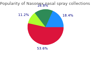 buy nasonex nasal spray 18gm lowest price