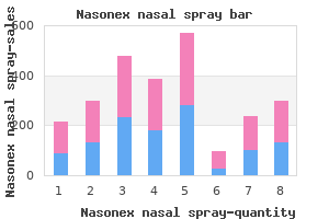 purchase nasonex nasal spray canada