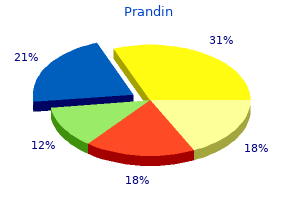 order prandin without a prescription