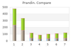 prandin 0.5 mg without a prescription