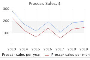 order proscar online pills