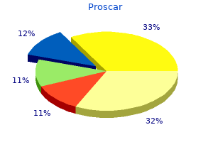 proscar 5mg low price