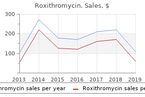 order roxithromycin with paypal