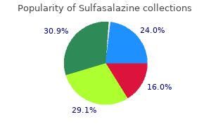 best buy sulfasalazine