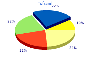 tofranil 50mg mastercard