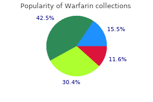 discount warfarin 5mg with mastercard