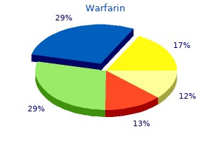 cheap 1mg warfarin with amex