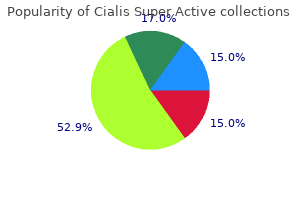 order 20mg cialis super active visa