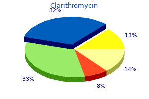 buy 500mg clarithromycin with mastercard