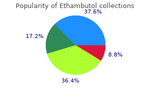 purchase ethambutol 400 mg online