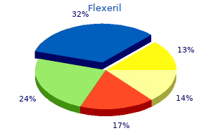 buy flexeril 15 mg mastercard