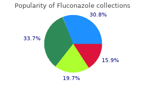 discount fluconazole 50 mg line
