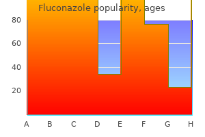 order 200 mg fluconazole with mastercard