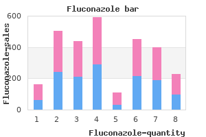 cheap 50mg fluconazole with mastercard