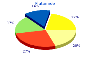purchase flutamide 250 mg overnight delivery