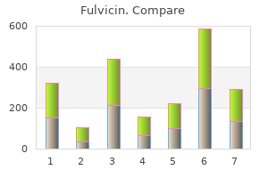 buy fulvicin 250 mg mastercard
