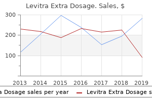 purchase levitra extra dosage now