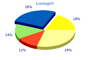 generic 2.5 mg lisinopril visa