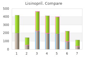 discount lisinopril 5 mg line