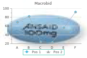 generic macrobid 100 mg on-line