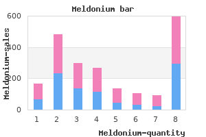 purchase line meldonium
