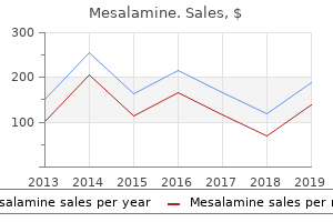 generic mesalamine 800 mg free shipping