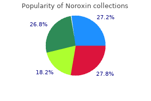 buy generic noroxin 400 mg line
