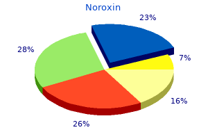 buy cheap noroxin on-line