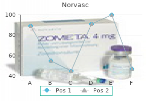 buy norvasc 2.5mg low price