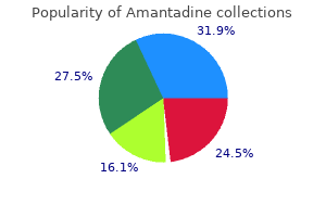 purchase genuine amantadine on-line