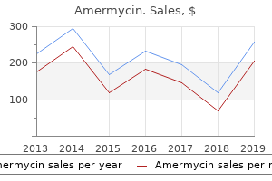 buy discount amermycin line