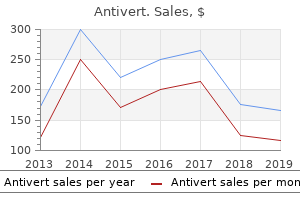 purchase antivert 25 mg overnight delivery