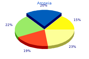 buy arcoxia in india