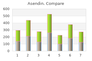 discount asendin 50mg with amex