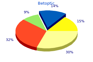 order generic betoptic from india