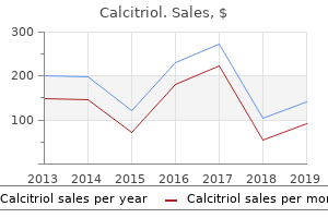 calcitriol 0.25 mcg online
