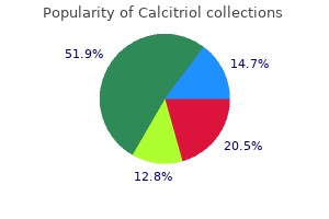 calcitriol 0.25 mcg line