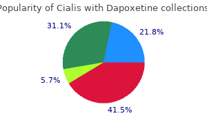 order cheapest cialis with dapoxetine and cialis with dapoxetine