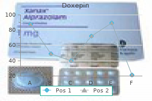 purchase doxepin online pills