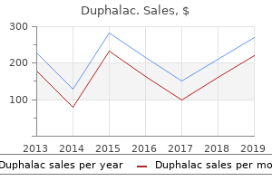 purchase cheap duphalac on-line