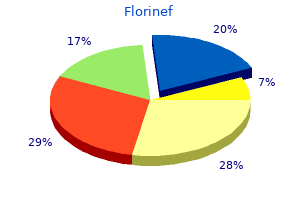 safe 0.1 mg florinef