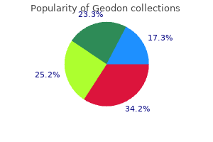 purchase geodon 80 mg on-line